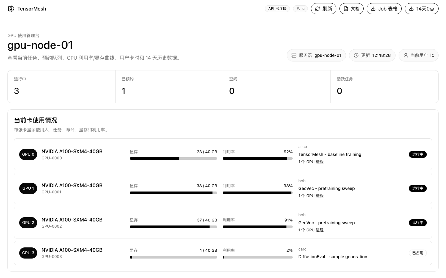 TensorMesh Web 仪表盘预览
